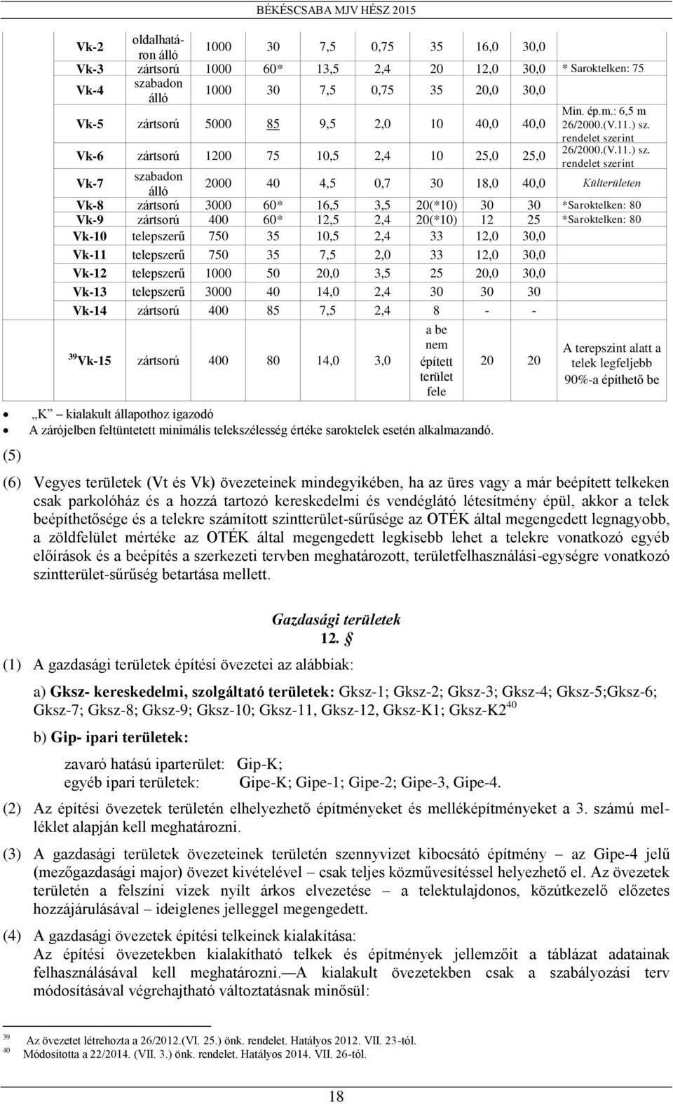 rendelet szerint 26/2000.(V.11.) sz.