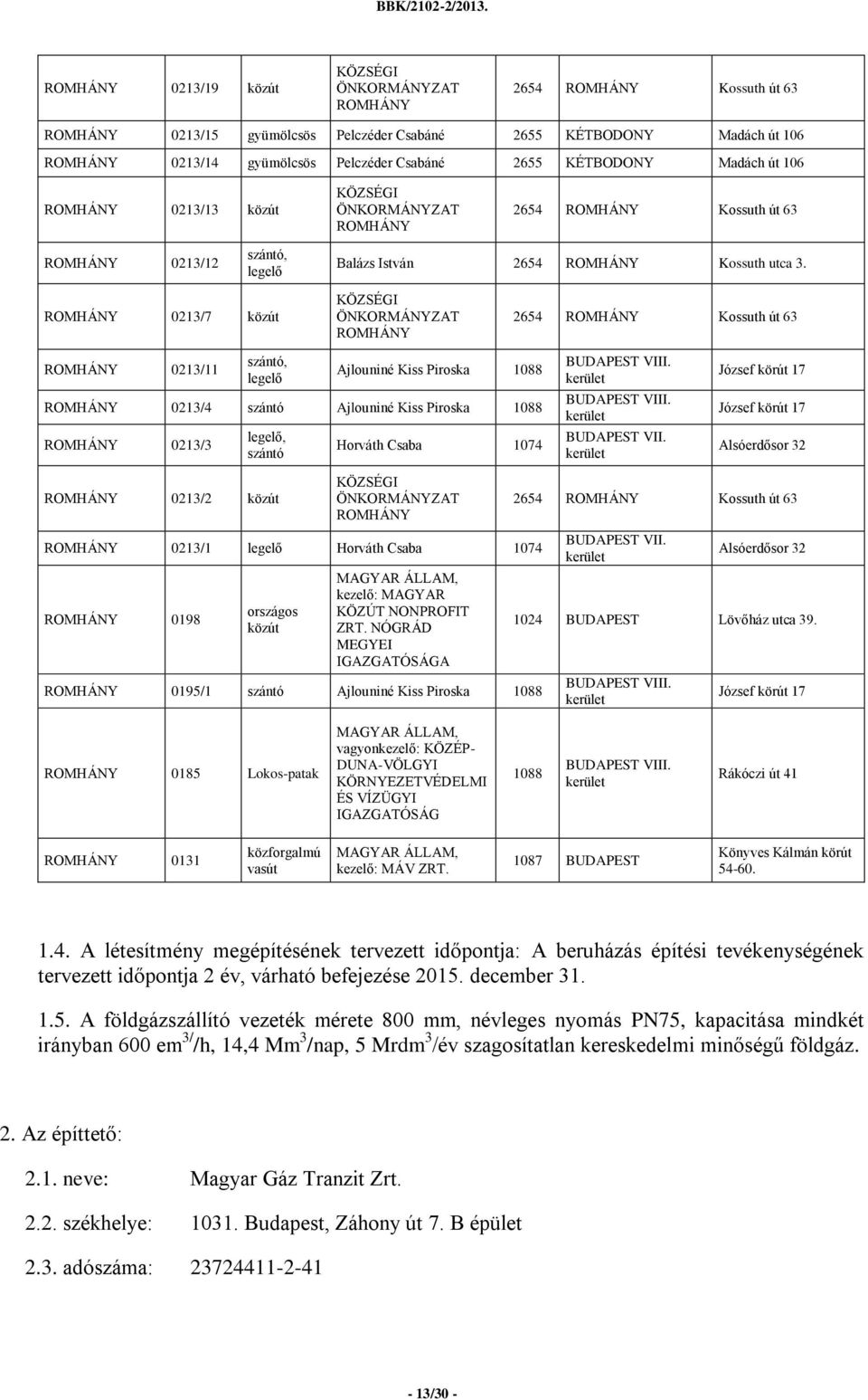 ROMHÁNY 0213/7 közút KÖZSÉGI ÖNKORMÁNYZAT ROMHÁNY 2654 ROMHÁNY Kossuth út 63 ROMHÁNY 0213/11 szántó, legelő Ajlouniné Kiss Piroska 1088 ROMHÁNY 0213/4 szántó Ajlouniné Kiss Piroska 1088 ROMHÁNY
