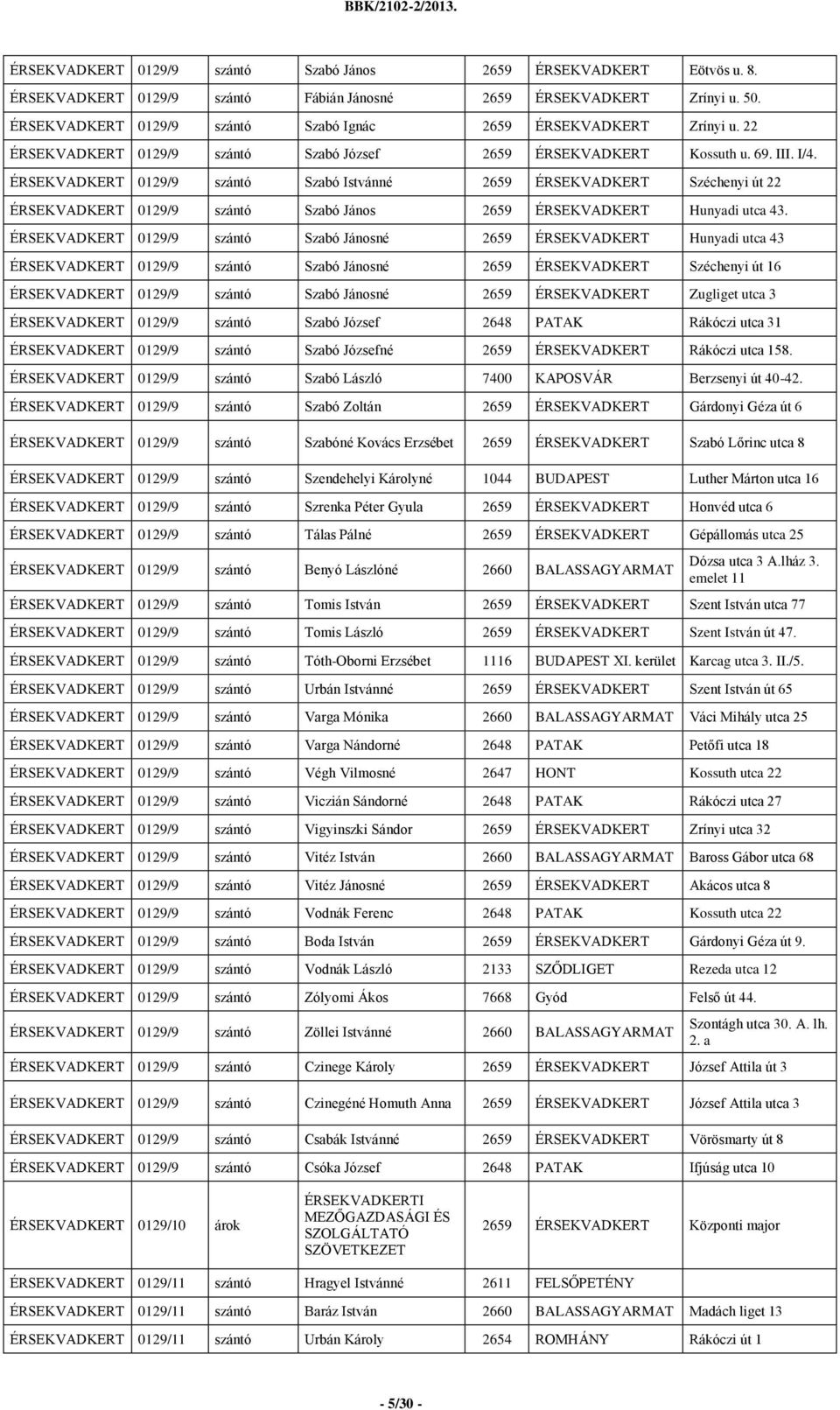 ÉRSEKVADKERT 0129/9 szántó Szabó Istvánné 2659 ÉRSEKVADKERT Széchenyi út 22 ÉRSEKVADKERT 0129/9 szántó Szabó János 2659 ÉRSEKVADKERT Hunyadi utca 43.