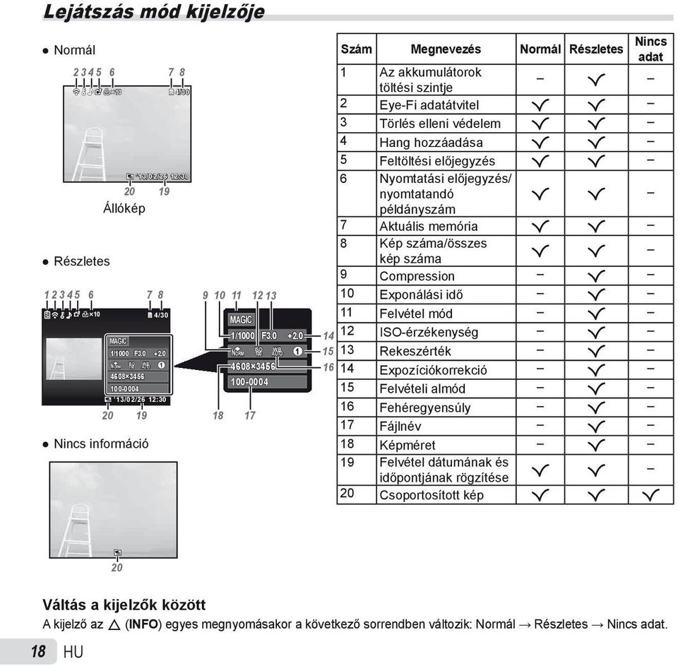 0 ISO WB 100 AUTO 1 13/02/26 12:30 Nincs információ MAGIC 1/1000 F3.0 NORM ISO WB 100 AUTO 1 4608 3456 100-0004 20 19 18 17 2.