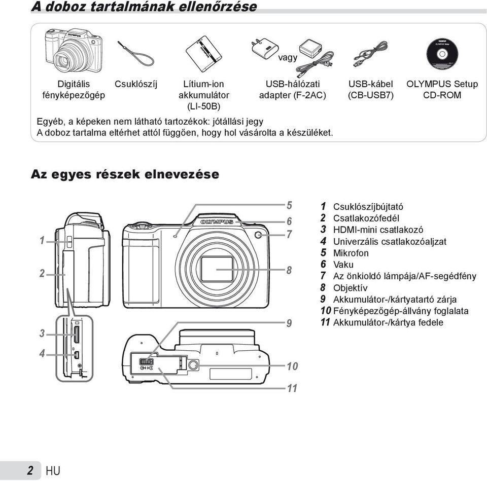 USB-kábel (CB-USB7) OLYMPUS Setup CD-ROM Az egyes részek elnevezése 1 2 3 4 5 6 7 8 9 10 11 1 Csuklószíjbújtató 2 Csatlakozófedél 3 HDMI-mini csatlakozó