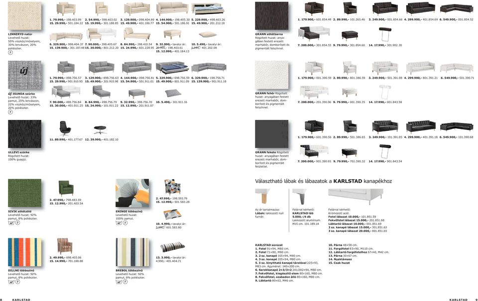 Kanapék IKEA ,- BEDDINGE LÖVÅS 3 sz. kinyitható kanapé - PDF Free Download