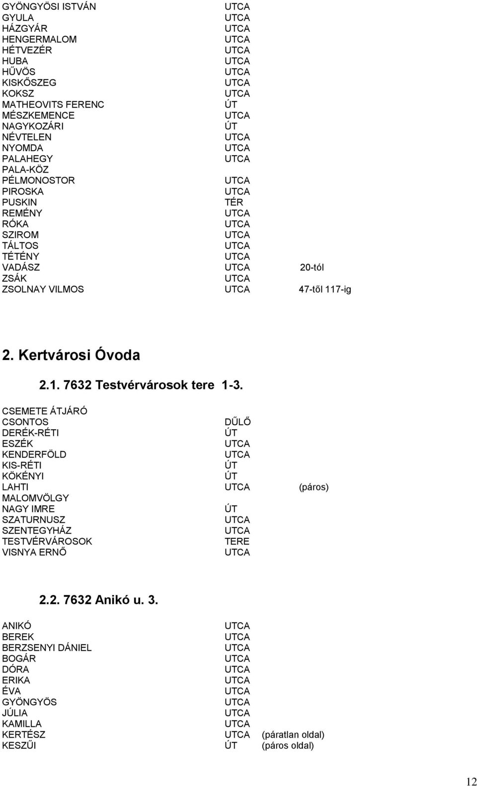 CSEMETE ÁTJÁRÓ CSONTOS DERÉK-RÉTI ESZÉK KENDERFÖLD KIS-RÉTI KÖKÉNYI LAHTI (páros) MALOMVÖLGY NAGY IMRE SZATURNUSZ SZENTEGYHÁZ TESTVÉRVÁROSOK TERE VISNYA