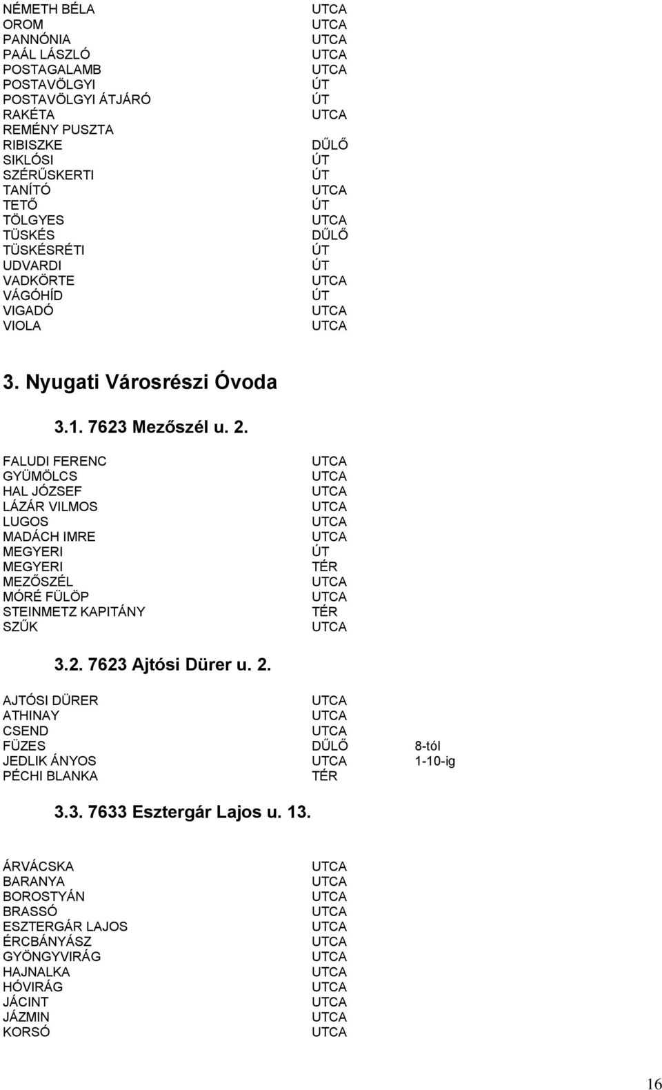 FALUDI FERENC GYÜMÖLCS HAL JÓZSEF LÁZÁR VILMOS LUGOS MADÁCH IMRE MEGYERI MEGYERI MEZŐSZÉL MÓRÉ FÜLÖP STEINMETZ KAPITÁNY SZŰK 3.2. 7623 Ajtósi Dürer u. 2.