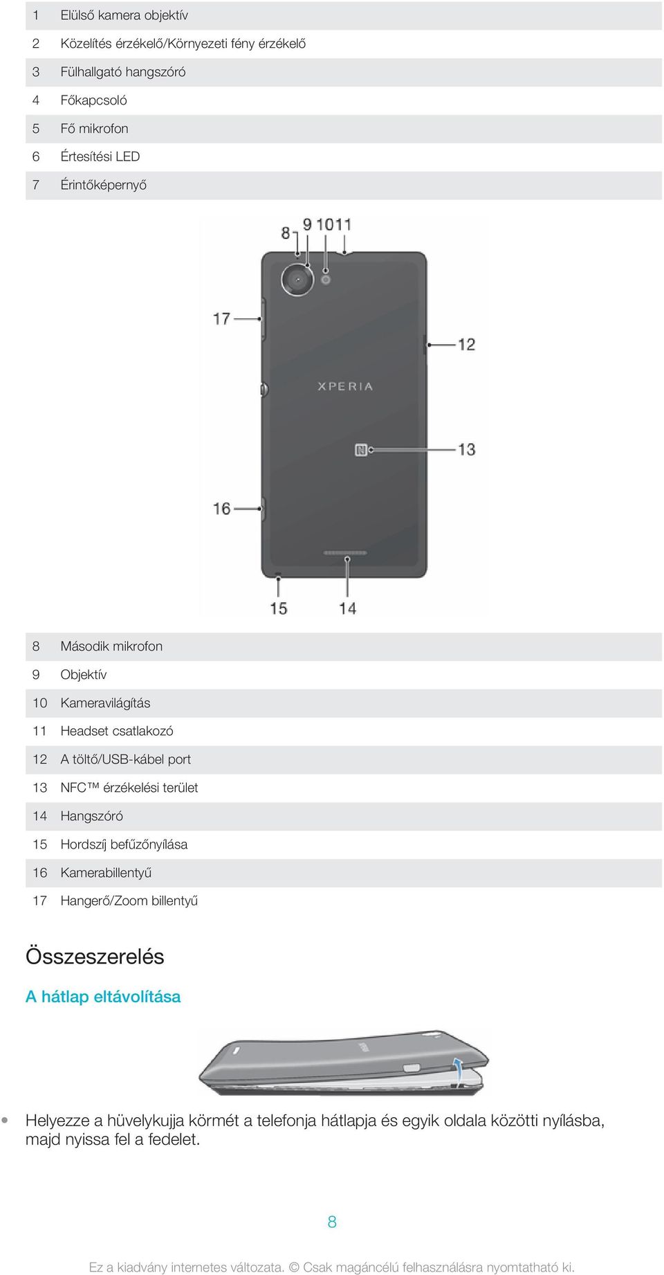 port 13 NFC érzékelési terület 14 Hangszóró 15 Hordszíj befűzőnyílása 16 Kamerabillentyű 17 Hangerő/Zoom billentyű