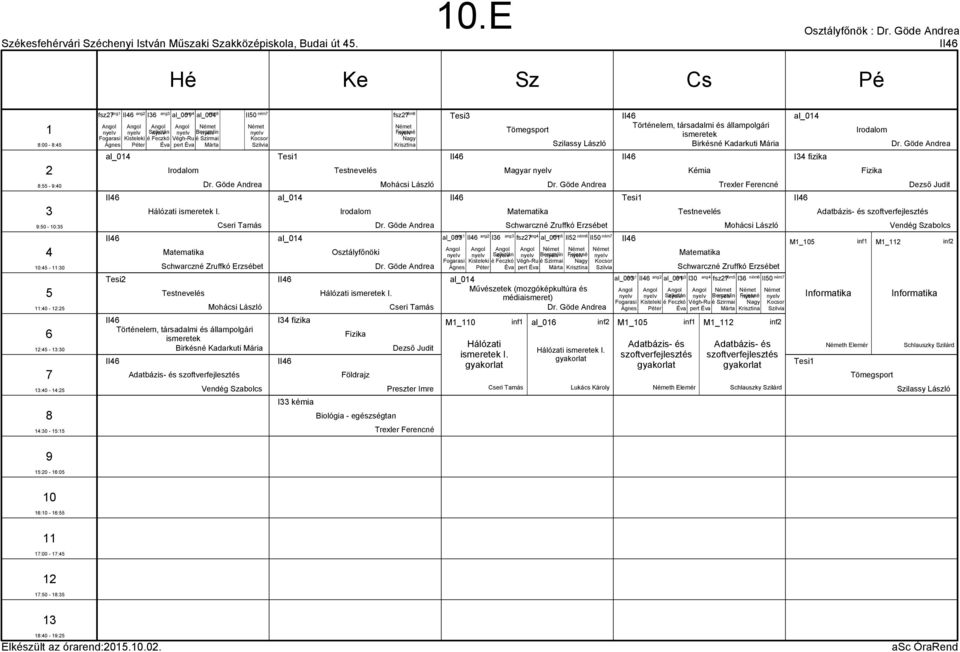 ném al_00 II0 ném Kocsor Szilvia Dr. Göde Andrea II al_0 al_0 II I fizika II I kémia I. Földrajz Biológia - egészségtan ném Fejesné Nagy Krisztina Dr. Göde Andrea Dr.