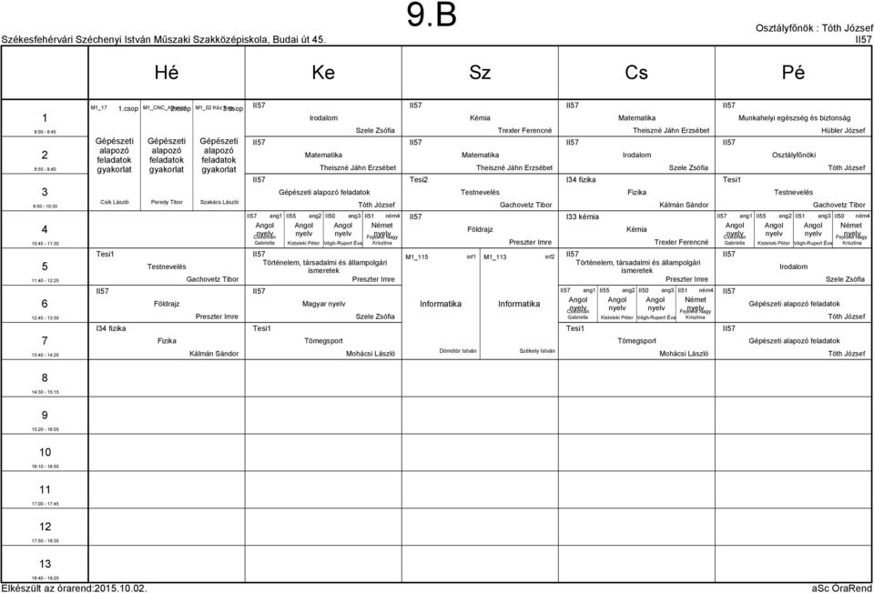 Dömötör István Kémia Theiszné Jáhn Erzsébet Földrajz inf M_ inf Székely István II II I fizika I kémia II II Csicsman Gabriella II Theiszné Jáhn Erzsébet Kémia II0 Kisteleki Péter