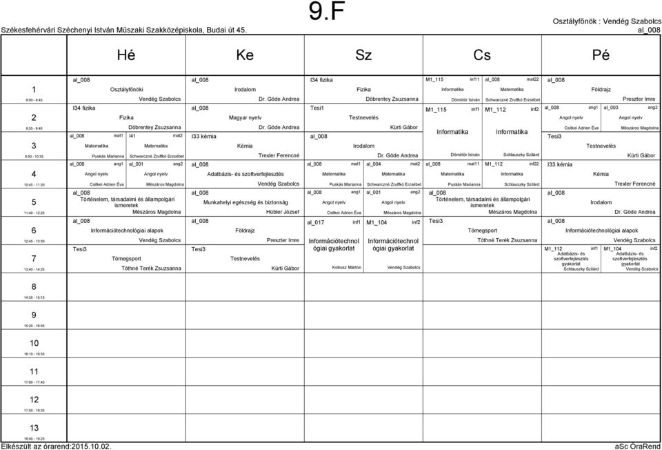 Göde Andrea I kémia Kémia al_00 al_00 Munkahelyi egészség és biztonság al_00 Földrajz Tesi I fizika al_00 al_00 al_00 al_0 inf Információtechnol ógiai Kotrusz Márton Döbrentey Zsuzsanna al_00 al_00