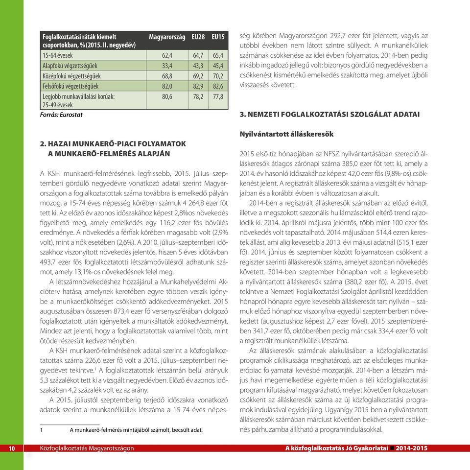 25-49 évesek Forrás: Eurostat 2. Hazai munkaerő-piaci folyamatok a munkaerő-felmérés alapján A KSH munkaerő-felmérésének legfrissebb, 2015.