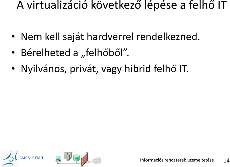 rendelkezned. Bérelheted a felhőből.