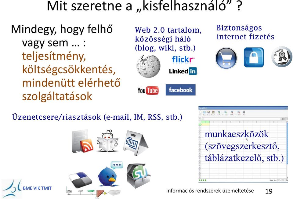 elérhető szolgáltatások Web 2.0 tartalom, közösségi háló (blog, wiki, stb.
