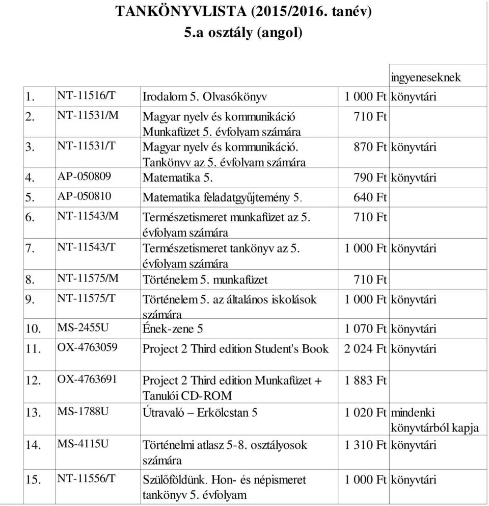 NT-11543/T Természetismeret tankönyv az 5. 1 000 Ft könyvtári évfolyam 8. NT-11575/M Történelem 5. munkafüzet 9. NT-11575/T Történelem 5. az általános iskolások 1 000 Ft könyvtári 10.