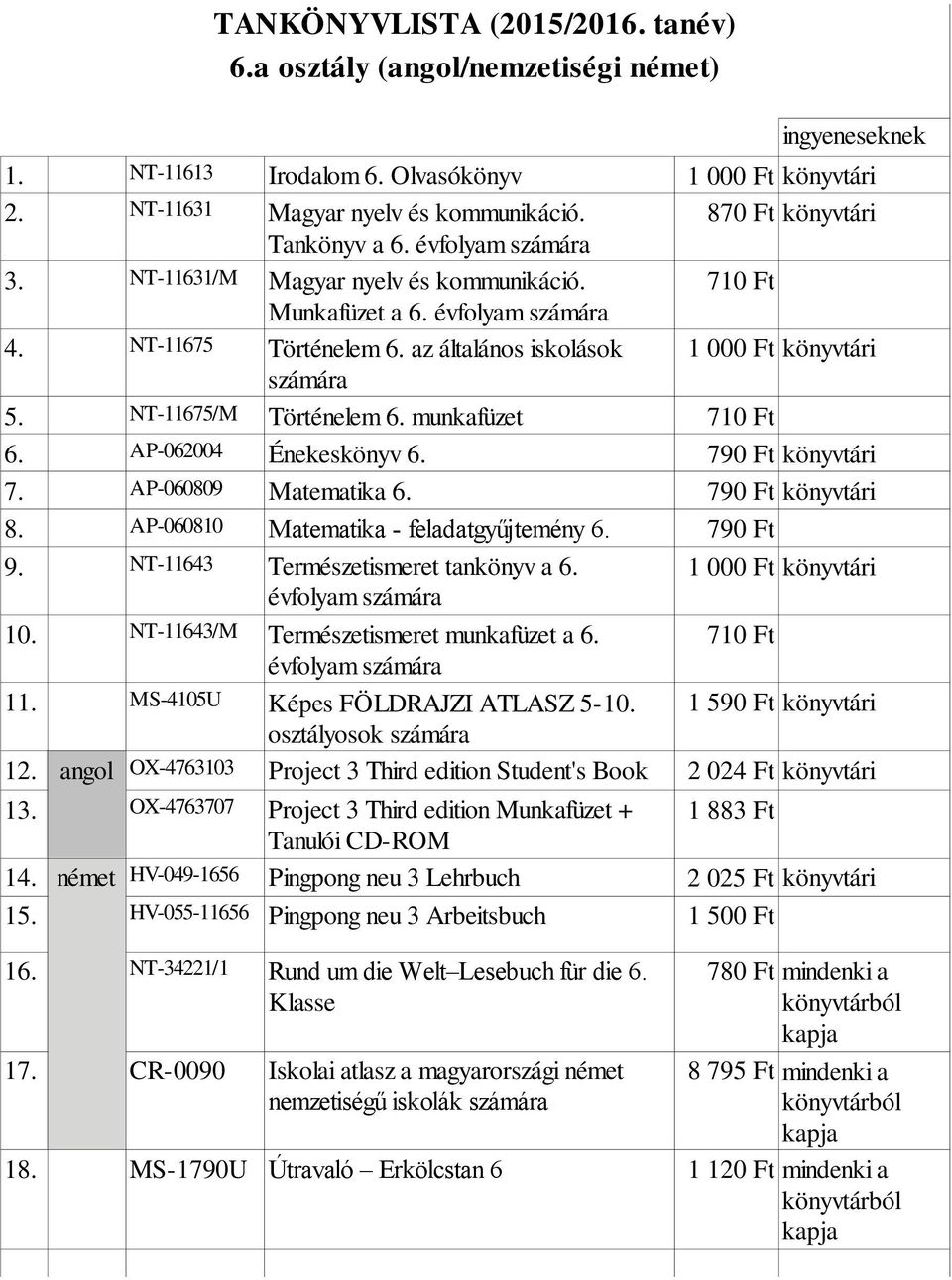 790 Ft könyvtári 7. AP-060809 Matematika 6. 790 Ft könyvtári 8. AP-060810 Matematika - feladatgyűjtemény 6. 790 Ft 9. NT-11643 Természetismeret tankönyv a 6. 1 000 Ft könyvtári évfolyam 10.