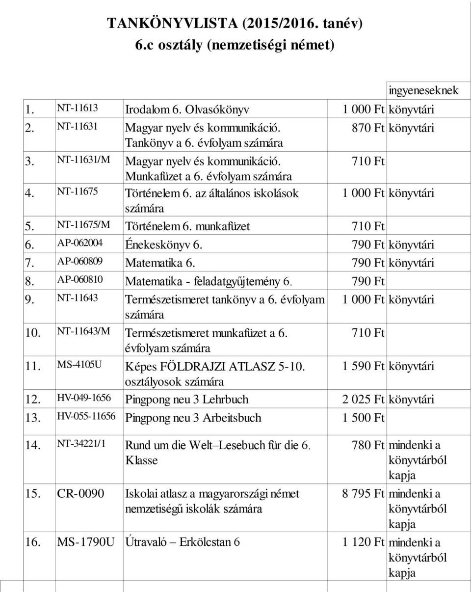 790 Ft könyvtári 7. AP-060809 Matematika 6. 790 Ft könyvtári 8. AP-060810 Matematika - feladatgyűjtemény 6. 790 Ft 9. NT-11643 Természetismeret tankönyv a 6. évfolyam 1 000 Ft könyvtári 10.