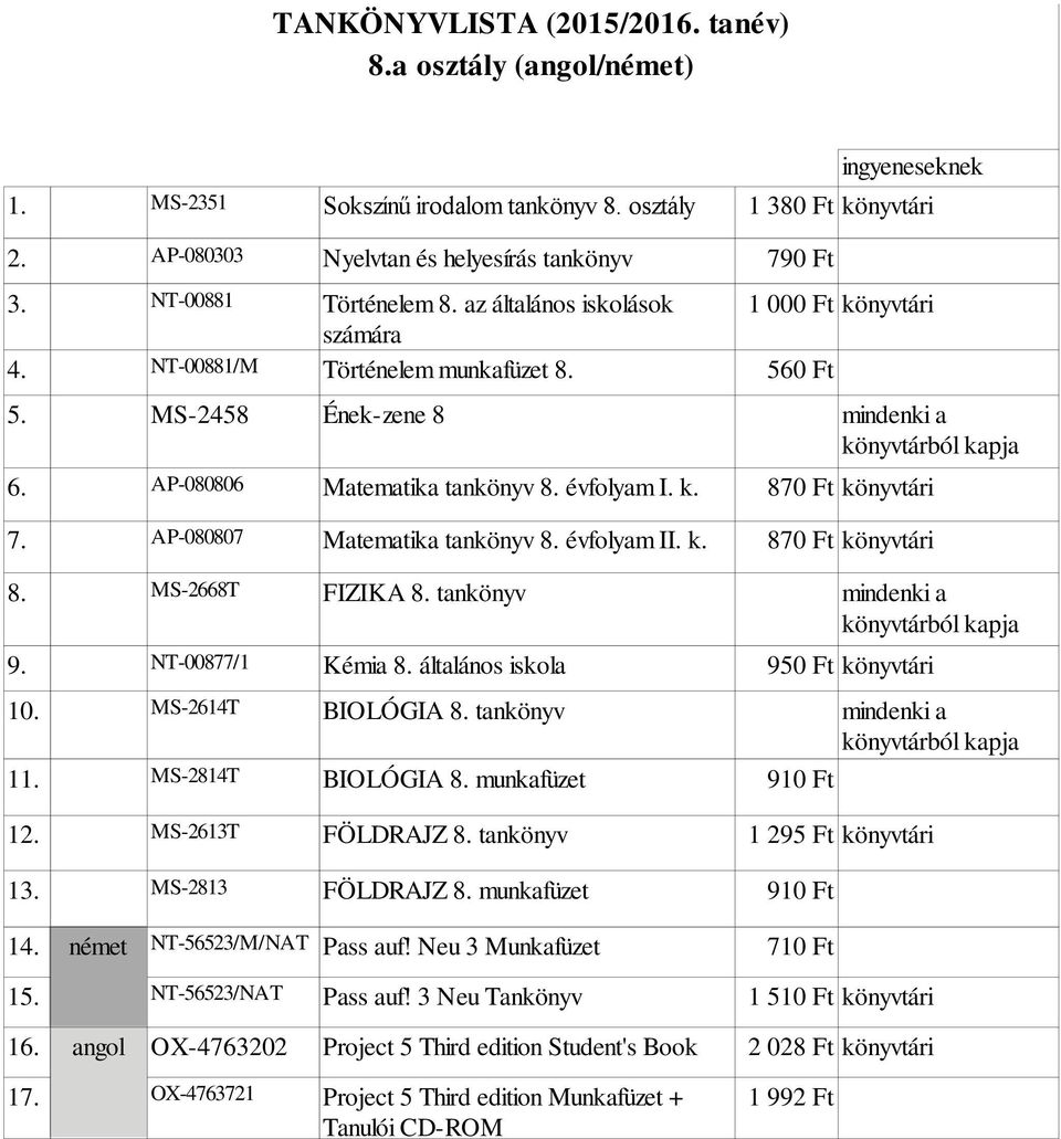 AP-080807 Matematika tankönyv 8. évfolyam II. k. 870 Ft könyvtári 8. MS-2668T FIZIKA 8. tankönyv 9. NT-00877/1 Kémia 8. általános iskola 950 Ft könyvtári 10. MS-2614T BIOLÓGIA 8. tankönyv 11.