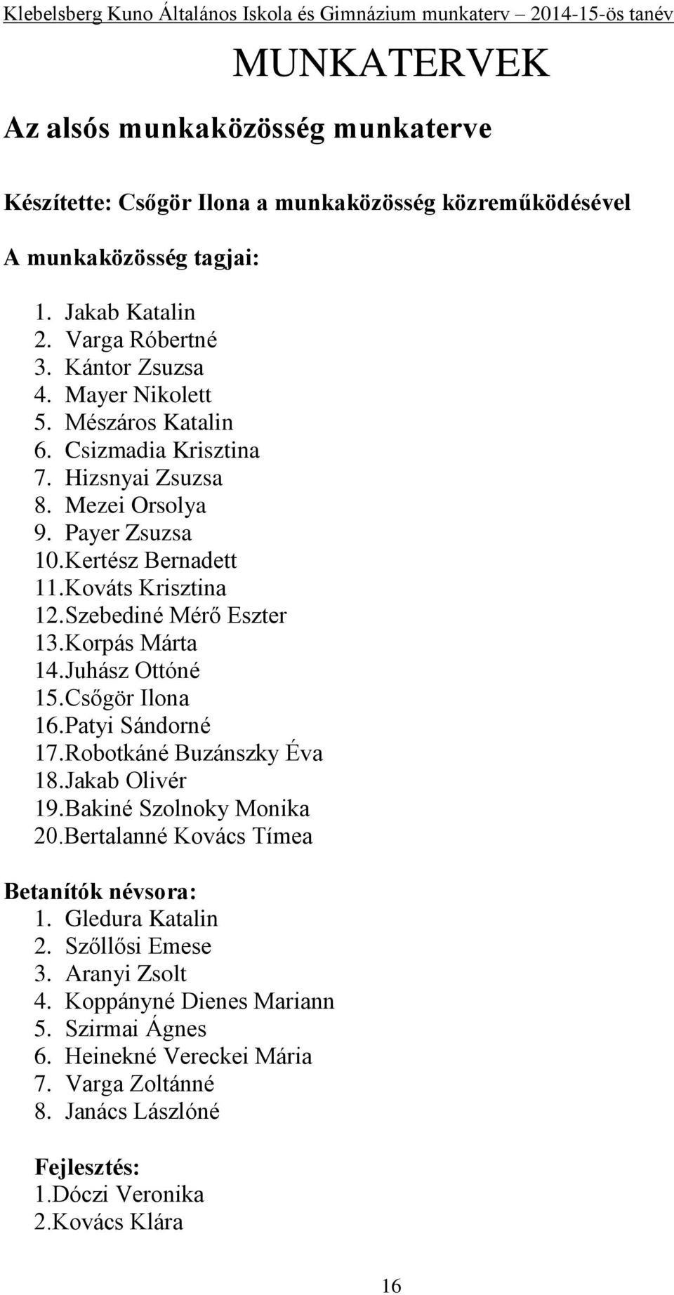 Korpás Márta 14. Juhász Ottóné 15. Csőgör Ilona 16. Patyi Sándorné 17. Robotkáné Buzánszky Éva 18. Jakab Olivér 19. Bakiné Szolnoky Monika 20.