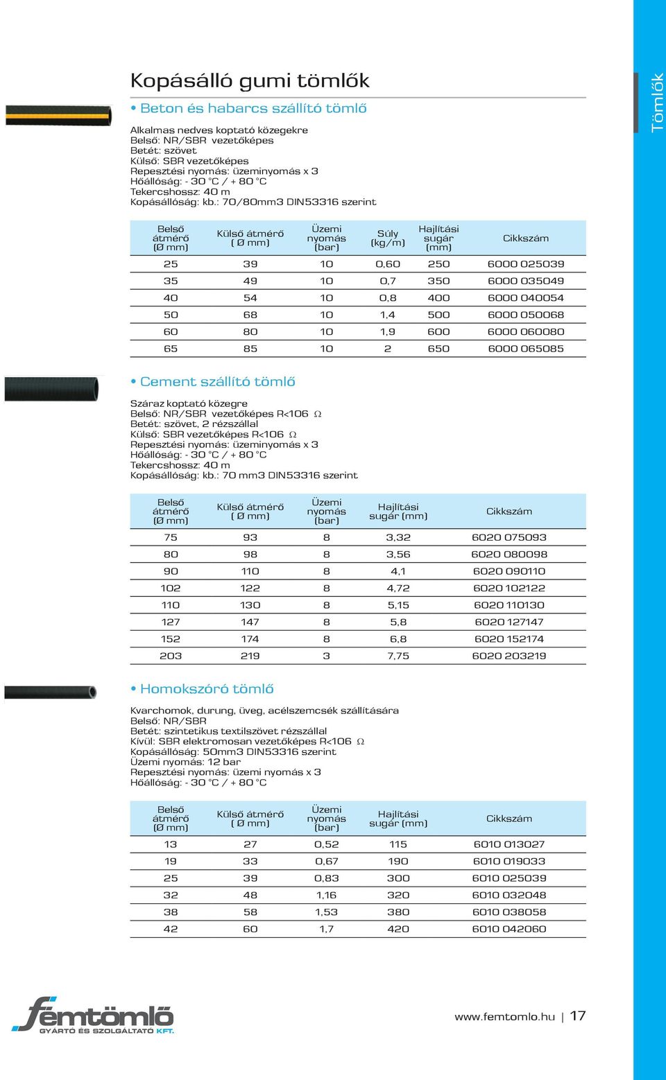 : 70/80mm3 DIN53316 szerint Tömlők Belső sugár (mm) 25 39 10 0,60 250 6000 025039 35 49 10 0,7 350 6000 035049 40 54 10 0,8 400 6000 040054 50 68 10 1,4 500 6000 050068 60 80 10 1,9 600 6000 060080
