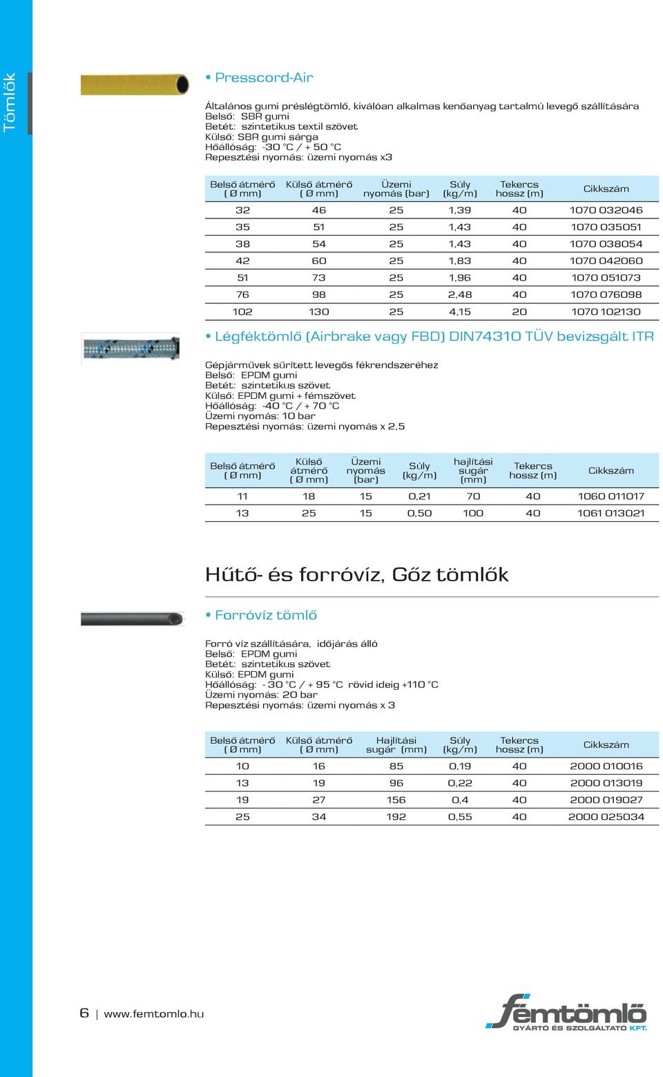 2,48 40 1070 076098 102 130 25 4,15 20 1070 102130 Légféktömlő (Airbrake vagy FBD) DIN74310 TÜV bevizsgált ITR Gépjárművek sűrített levegős fékrendszeréhez Belső: EPDM gumi Betét: szintetikus szövet