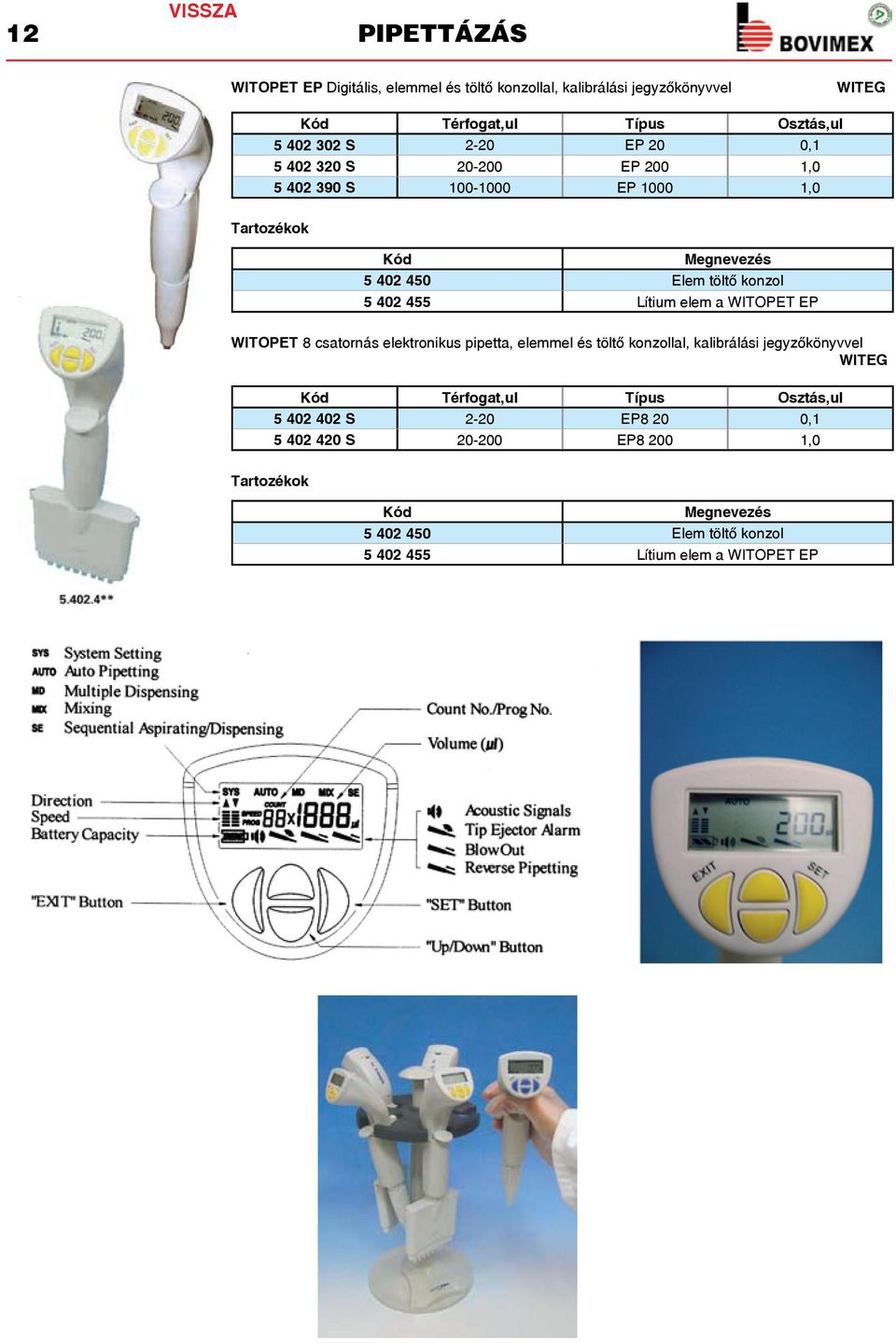 elem a WITOPET EP WITOPET 8 csatornás elektronikus pipetta, elemmel és töltő konzollal, kalibrálási jegyzőkönyvvel Térfogat,ul Típus
