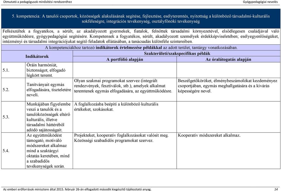 Kompetensek a fogyatékos, sérült, akadályozott személyek érdekképviseletében; esélyegyenlőségüket, intézményi és társadalmi integrációjukat segítő feladatok ellátásában, a tanácsadás különféle