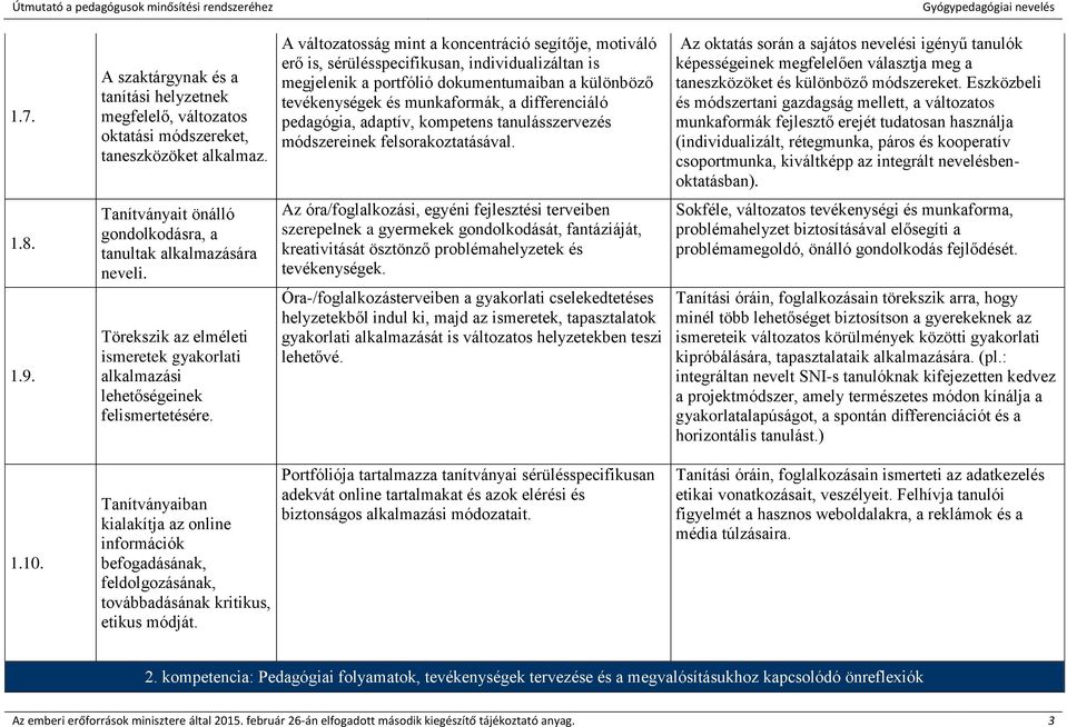 differenciáló pedagógia, adaptív, kompetens tanulásszervezés módszereinek felsorakoztatásával.