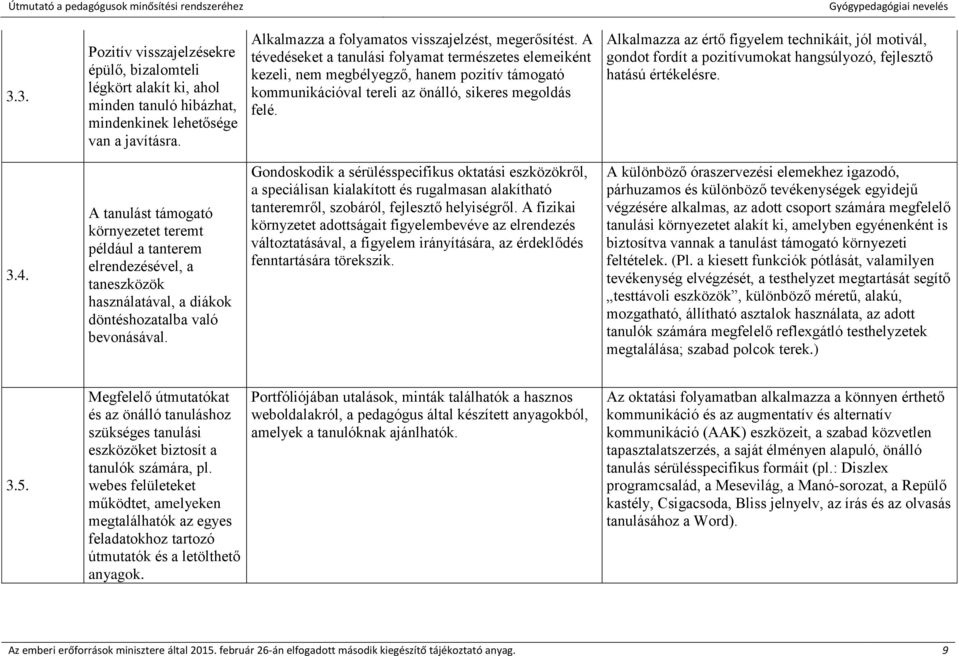 Alkalmazza az értő figyelem technikáit, jól motivál, gondot fordít a pozitívumokat hangsúlyozó, fejlesztő hatású értékelésre. 3.4.