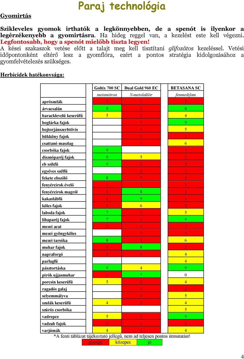 Vetési időpontonként eltérő lesz a gyomflóra, ezért a pontos stratégia kidolgozásához a gyomfelvételezés szükséges.