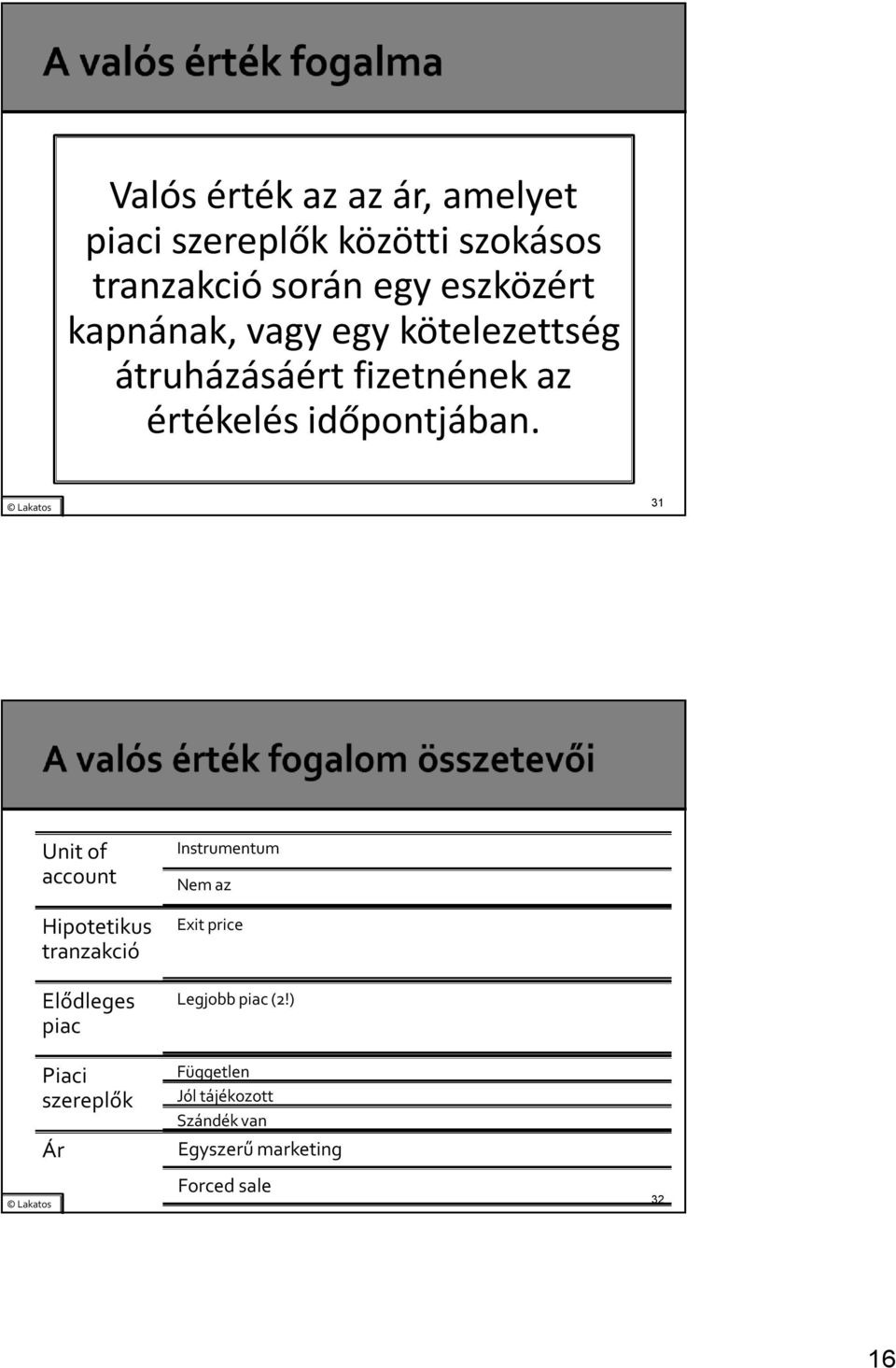 31 Unit of account Hipotetikus tranzakció Elődleges piac Instrumentum Nem az Exit price