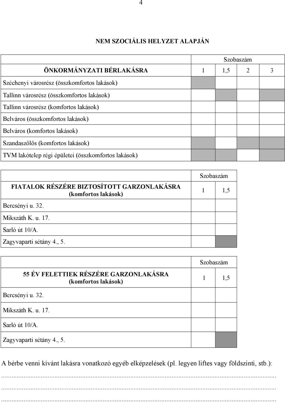 BIZTOSÍTOTT GARZONLAKÁSRA (komfortos lakások) Bercsényi u. 32. 1 1,5 Mikszáth K. u. 17. Sarló út 10/A. Zagyvaparti sétány 4., 5.