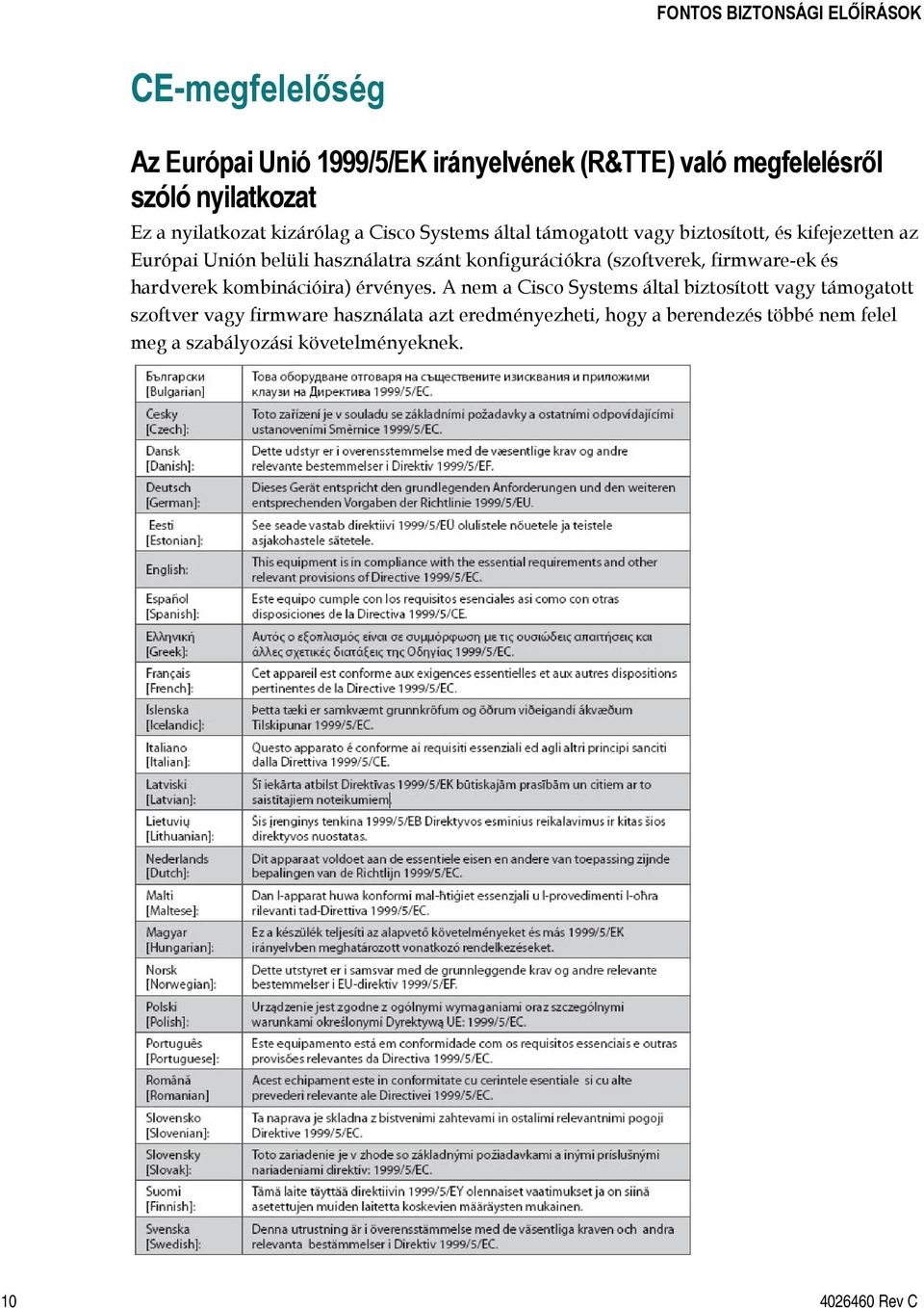 konfigurációkra (szoftverek, firmware-ek és hardverek kombinációira) érvényes.