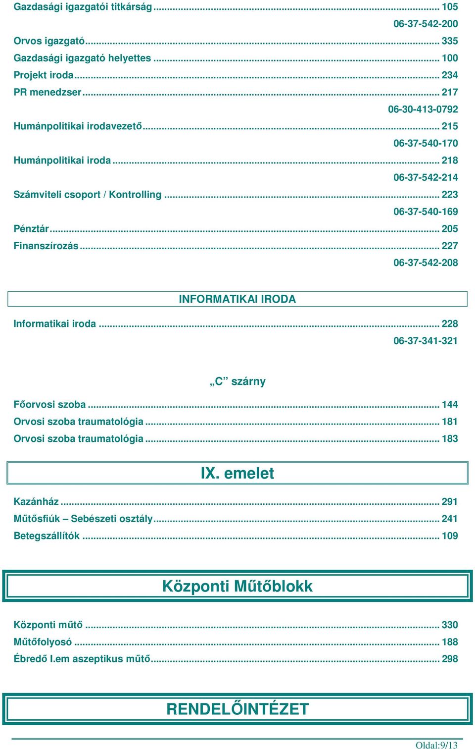 .. 205 Finanszírozás... 227 06-37-542-208 INFORMATIKAI IRODA Informatikai iroda... 228 06-37-341-321 Főorvosi szoba... 144 Orvosi szoba traumatológia.