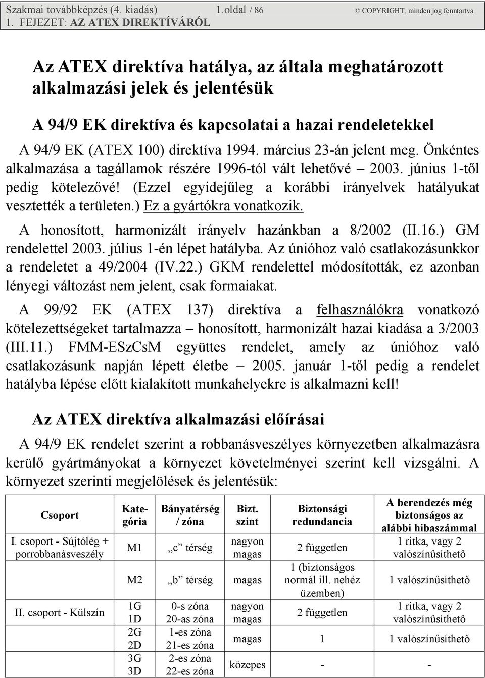 direktíva 1994. március 23-án jelent meg. Önkéntes alkalmazása a tagállamok részére 1996-tól vált lehetővé 2003. június 1-től pedig kötelezővé!