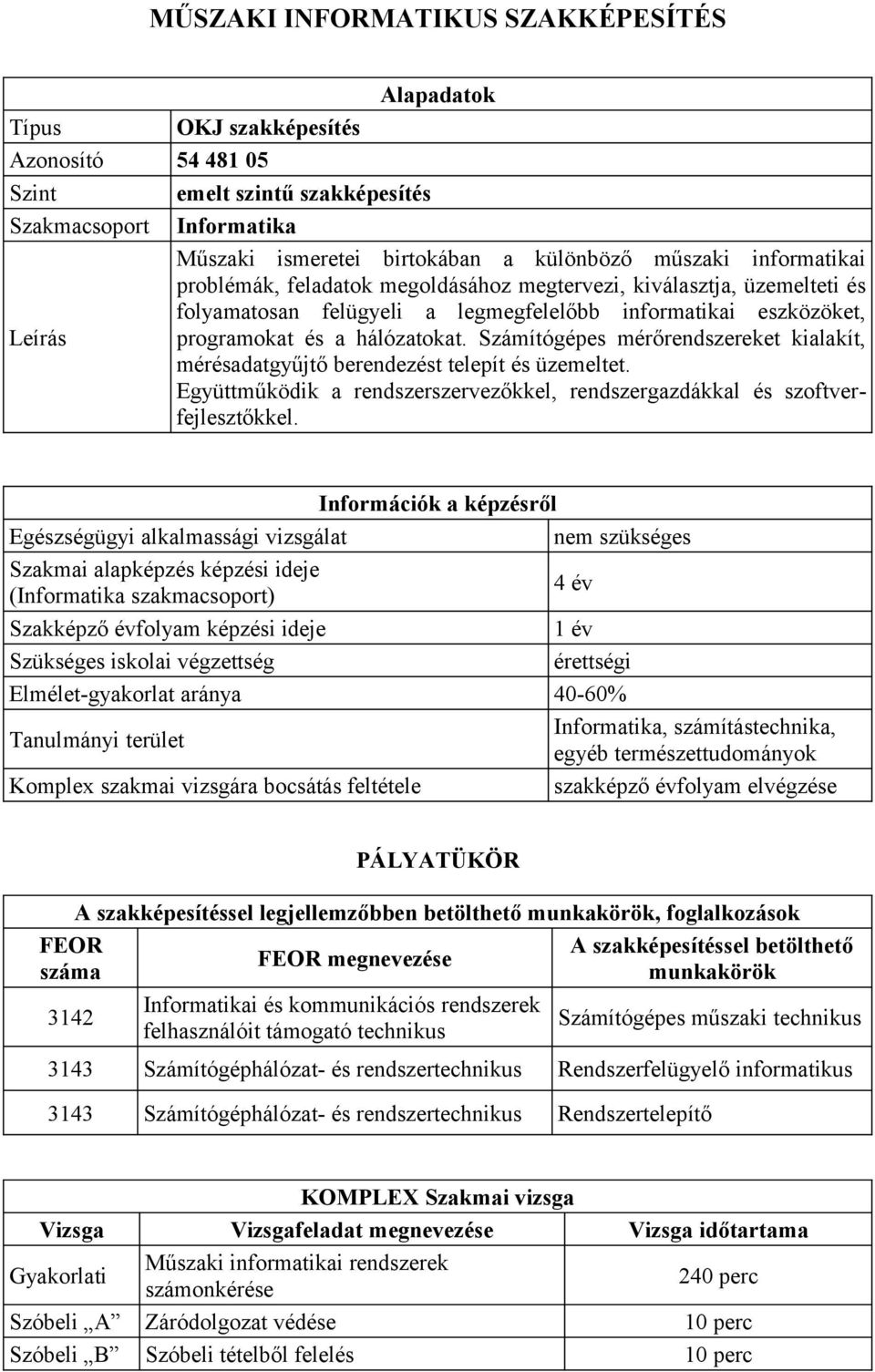 Számítógépes mérőrendszereket kialakít, mérésadatgyűjtő berendezést telepít és üzemeltet. Együttműködik a rendszerszervezőkkel, rendszergazdákkal és szoftverfejlesztőkkel.