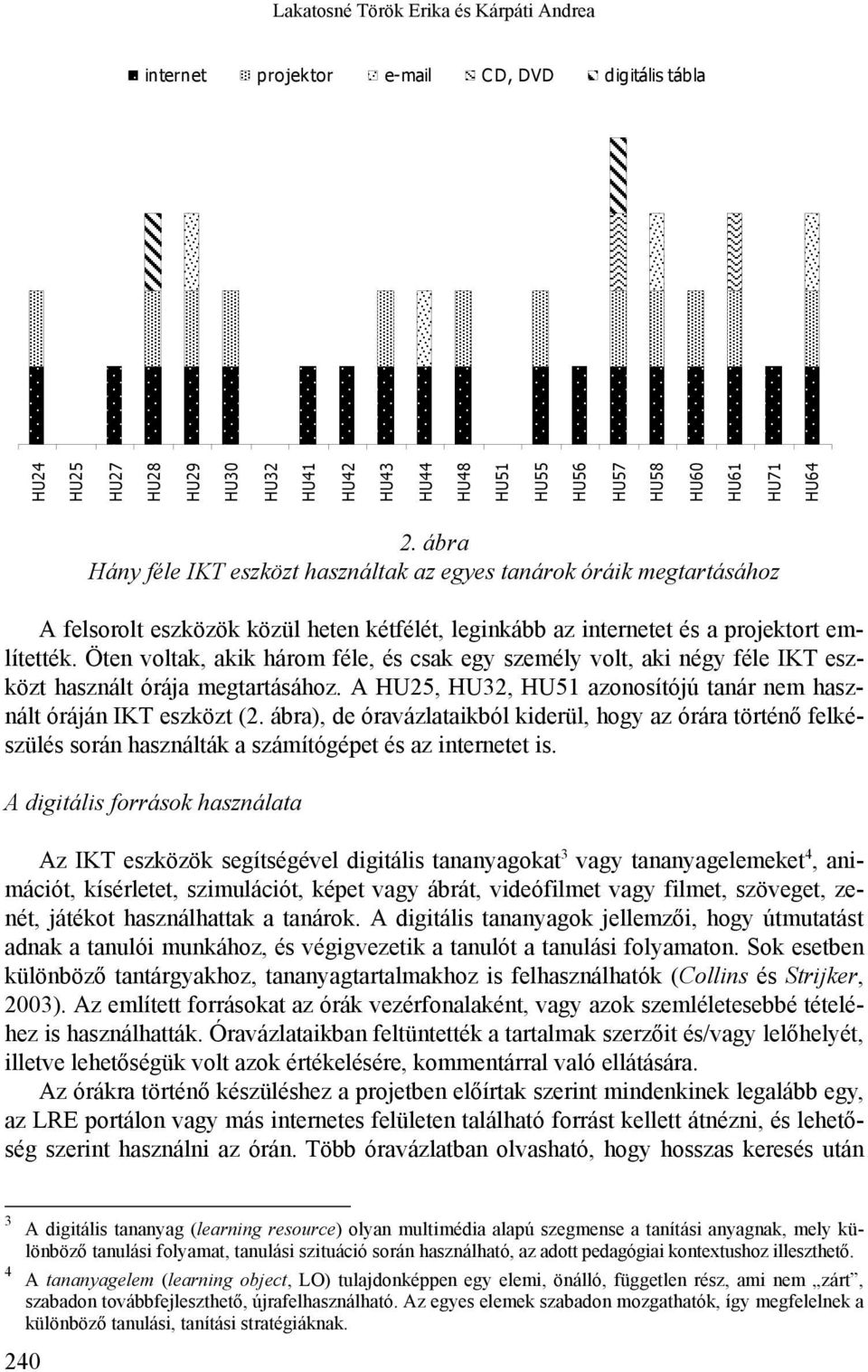 Öten voltak, akik három féle, és csak egy személy volt, aki négy féle IKT eszközt használt órája megtartásához. A HU25, HU32, HU51 azonosítójú tanár nem használt óráján IKT eszközt (2.