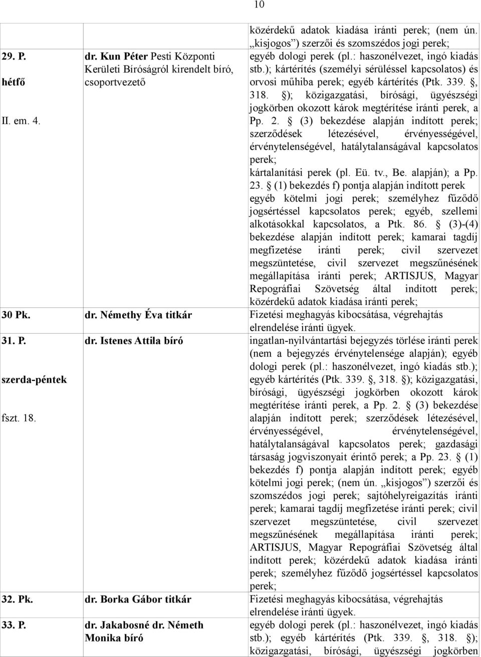 ); kártérítés (személyi sérüléssel kapcsolatos) és orvosi műhiba egyéb kártérítés (Ptk. 339., 318. ); közigazgatási, bírósági, ügyészségi jogkörben okozott károk megtérítése iránti perek, a Pp. 2.