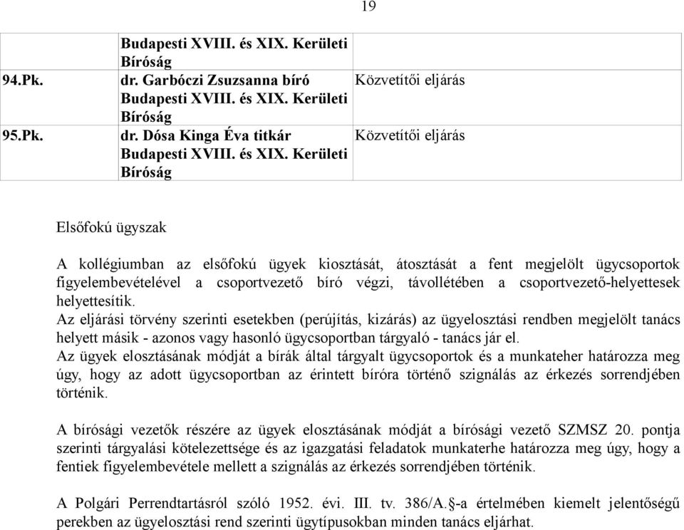 Kerületi Bíróság Elsőfokú ügyszak A kollégiumban az elsőfokú ügyek kiosztását, átosztását a fent megjelölt ügycsoportok figyelembevételével a csoportvezető bíró végzi, távollétében a