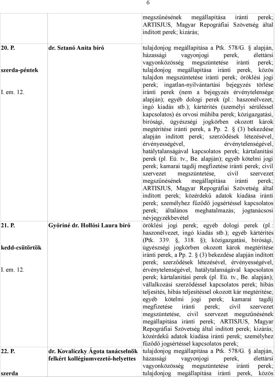 alapján, házassági vagyonjogi perek, élettársi vagyonközösség megszüntetése iránti ingatlan-nyilvántartási bejegyzés törlése iránti perek (nem a bejegyzés érvénytelensége alapján); egyéb dologi perek