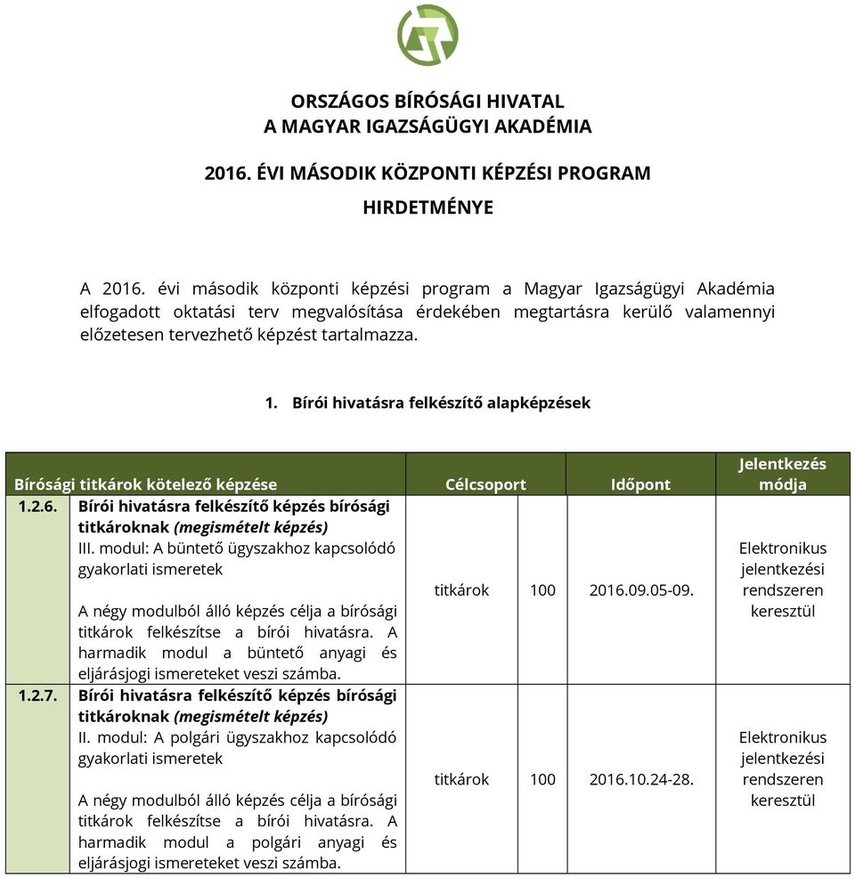 Bírói hivatásra felkészítő alapképzések Bírósági titkárok kötelező képzése Célcsoport Időpont 1.2.6. Bírói hivatásra felkészítő képzés bírósági titkároknak (megismételt képzés) III.