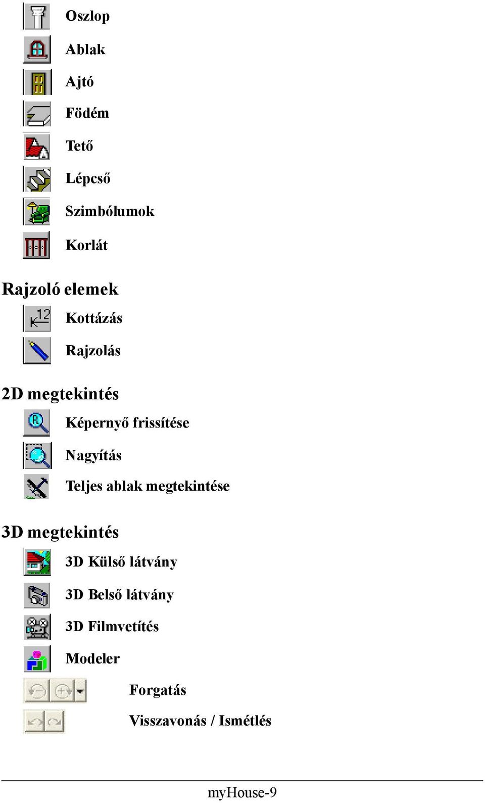Nagyítás Teljes ablak megtekintése 3D megtekintés 3D Külső látvány