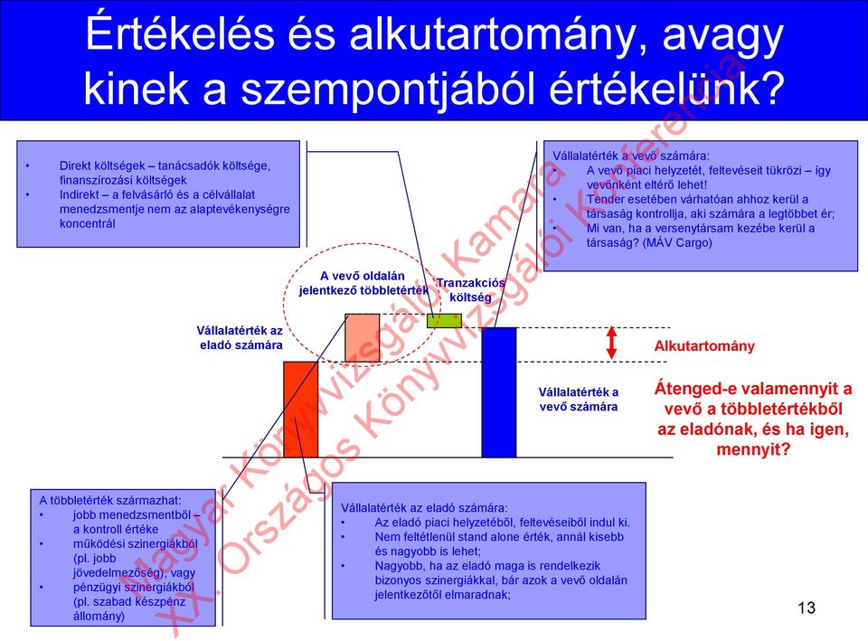 a kontroll értéke működési szinergiákból (pl. jobb jövedelmezőség), vagy pénzügyi szinergiákból (pl.