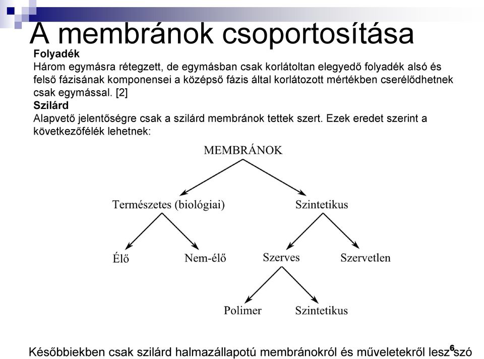 csak egymással. [2] Szilárd Alapvető jelentőségre csak a szilárd membránok tettek szert.