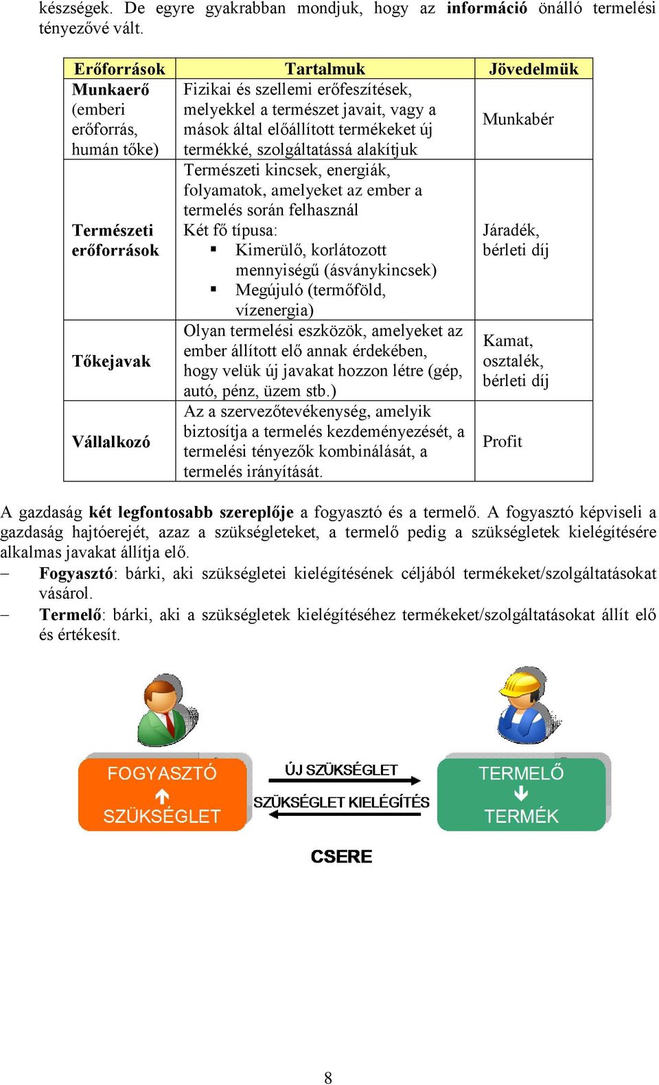 termékké, szolgáltatássá alakítjuk Természeti erőforrások Tőkejavak Vállalkozó Természeti kincsek, energiák, folyamatok, amelyeket az ember a termelés során felhasznál Két fő típusa: Kimerülő,