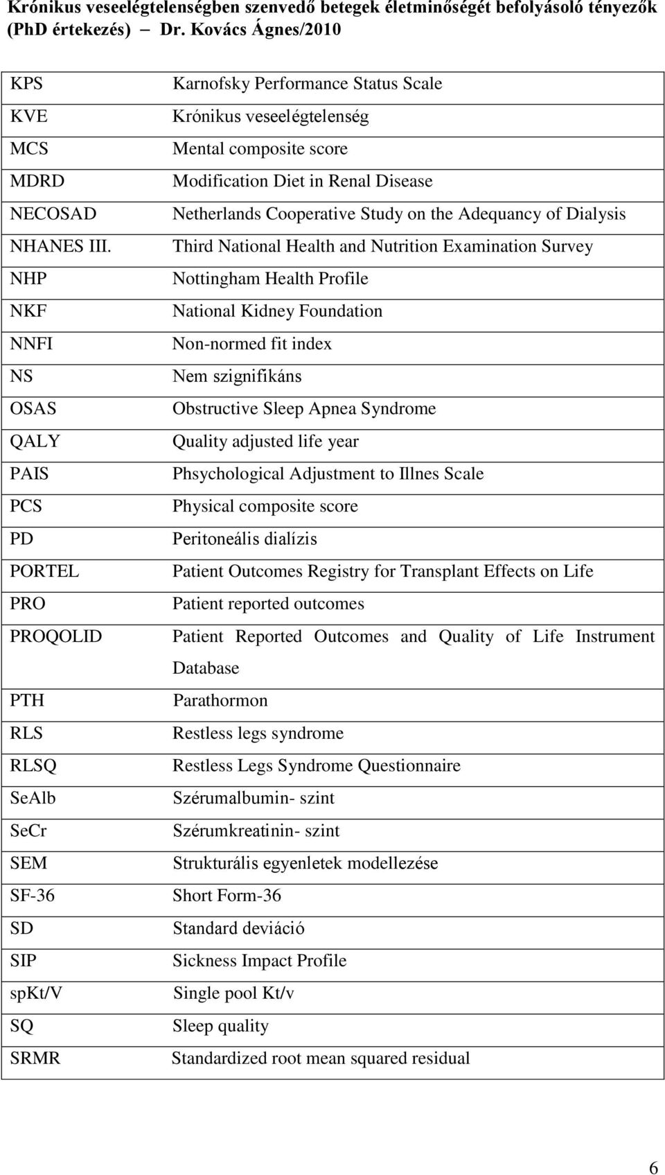 Modification Diet in Renal Disease Netherlands Cooperative Study on the Adequancy of Dialysis Third National Health and Nutrition Examination Survey Nottingham Health Profile National Kidney