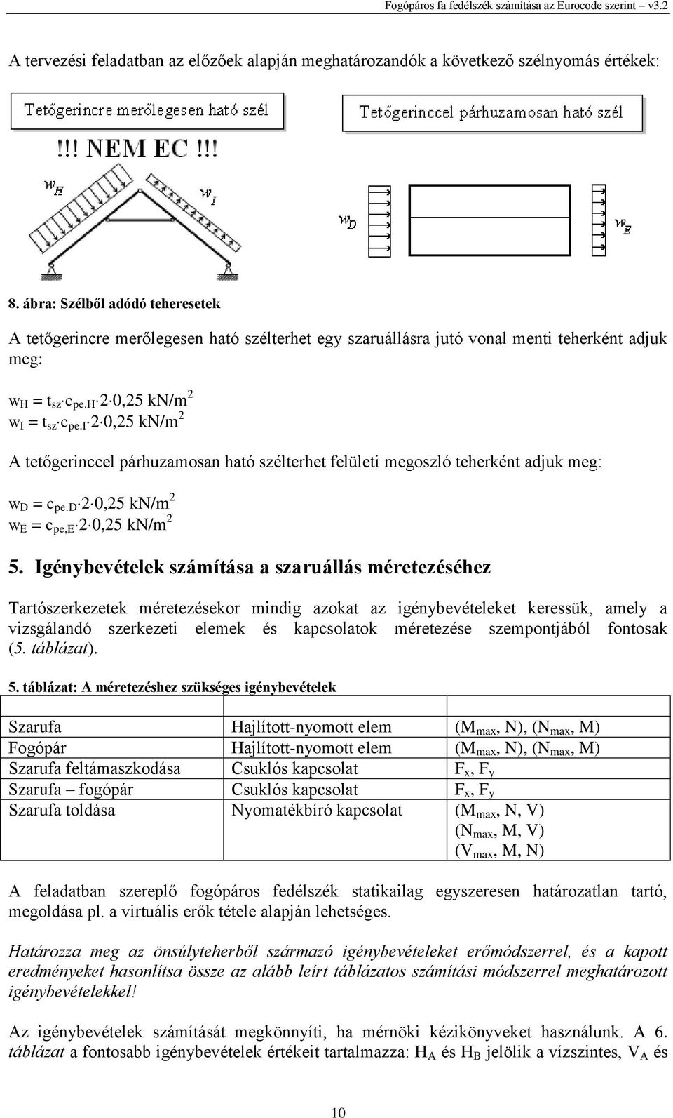 i 0,5 N/m A tetőgerinccel párhuzamosan ható szélterhet felületi megoszló teherént adju meg: w D = c pe.d 0,5 N/m w E = c pe,e 0,5 N/m 5.