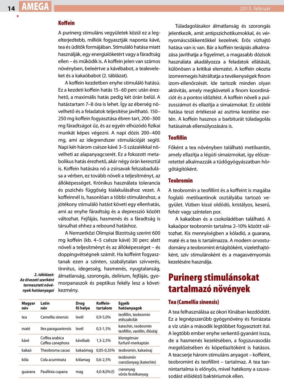 Stimuláló hatása miatt használják, egy energialöketért vagy a fáradtság ellen és működik is. A koffein jelen van számos növényben, beleértve a kávébabot, a tealeveleket és a kakaóbabot (2. táblázat).