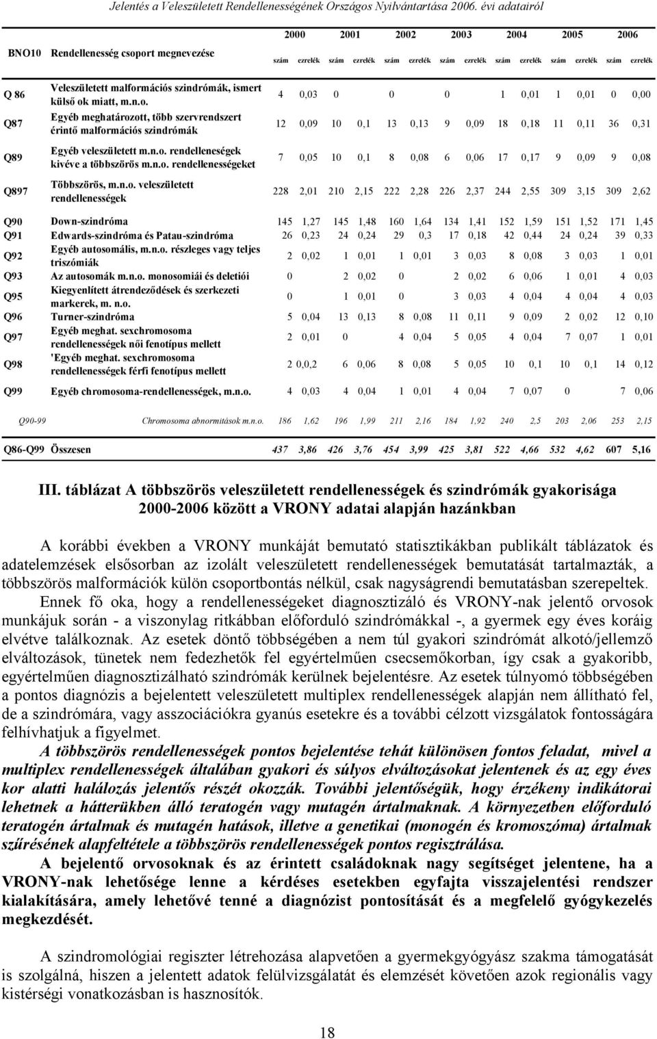 n.o. monosomiái és deletiói Kiegyenlített átrendeződések és szerkezeti markerek, m. n.o. Turner-szindróma Egyéb meghat. sexchromosoma rendellenességek női fenotípus mellett 'Egyéb meghat.