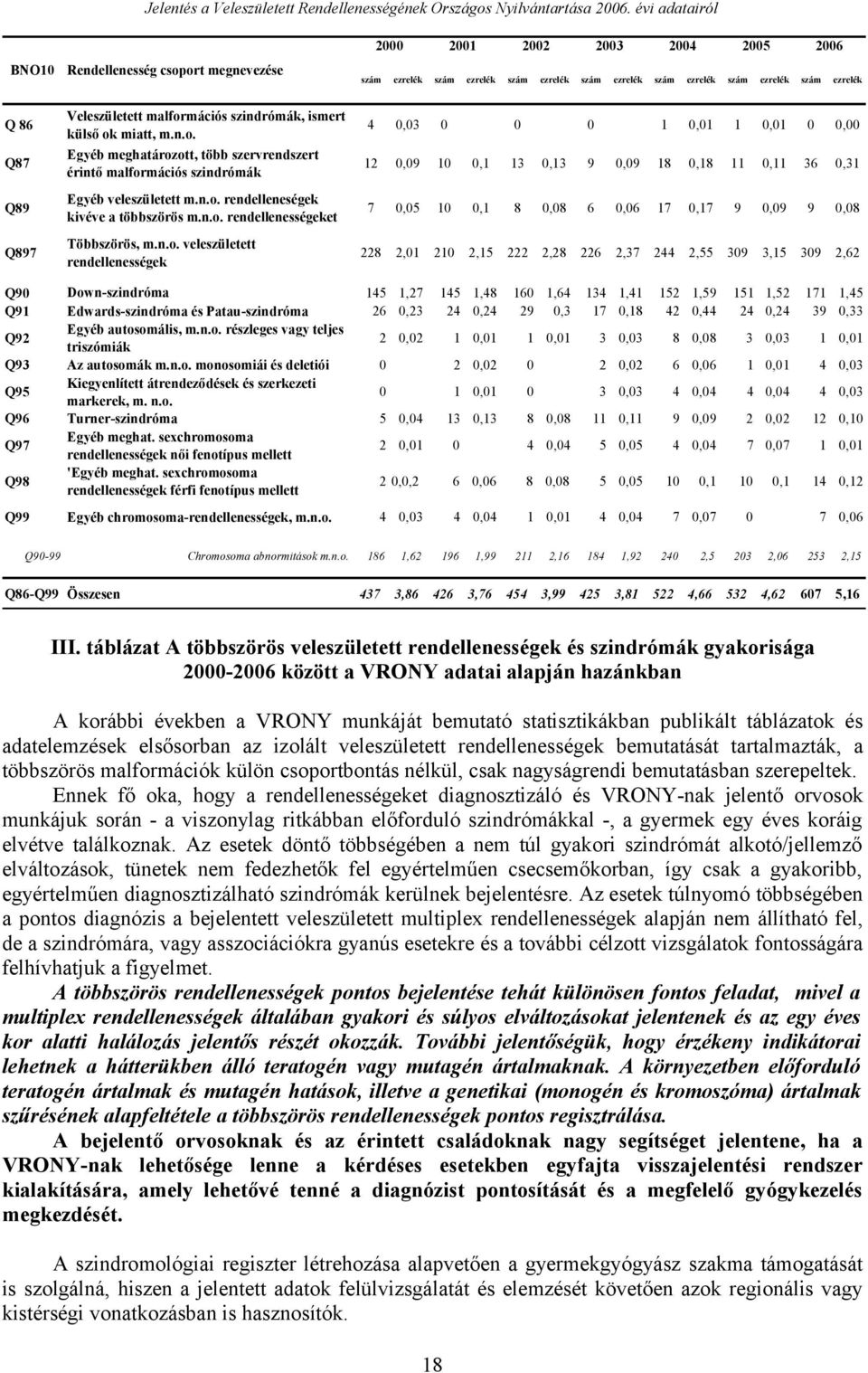 n.o. monosomiái és deletiói Kiegyenlített átrendeződések és szerkezeti markerek, m. n.o. Turner-szindróma Egyéb meghat. sexchromosoma rendellenességek női fenotípus mellett 'Egyéb meghat.