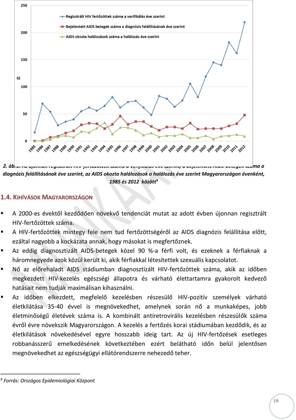 A HIV-fertőzöttek mintegy fele nem tud fertőzöttségéről az AIDS diagnózis felállítása előtt, ezáltal nagyobb a kockázata annak, hogy másokat is megfertőznek.