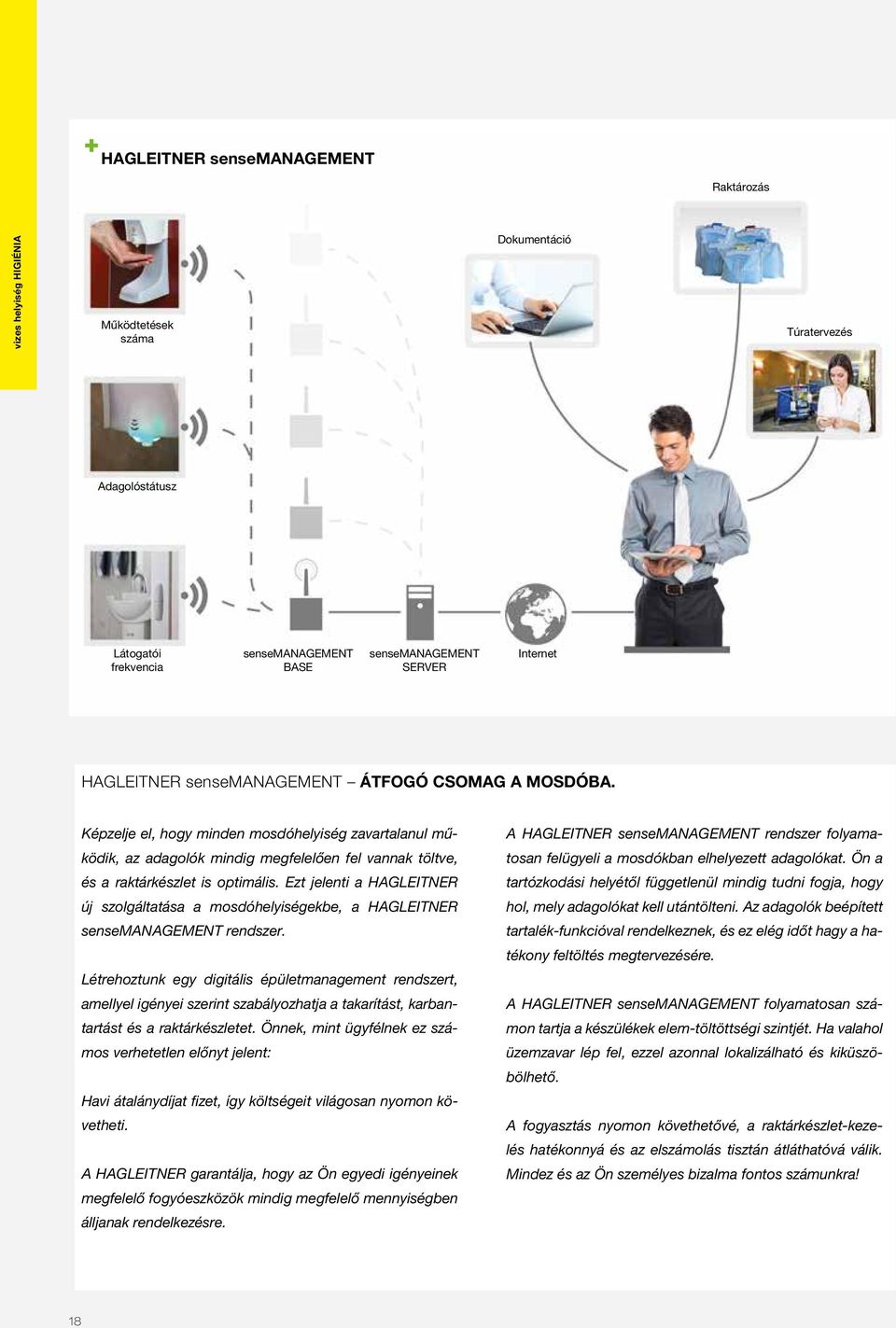 Ezt jelenti a HAGLEITNER új szolgáltatása a mosdóhelyiségekbe, a HAGLEITNER sensemanagement rendszer.