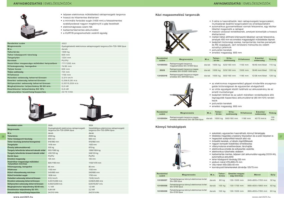 Silv-T20-16M típus 1300 kg Teher középponti távolság 600 mm Tengelytáv 1234 mm Kerekek PU/PU Vezérlôkar magassága mûködési helyzetben 777/1200 mm Villamagasság, leengedve 74/85 mm Teljes hossz 630 mm